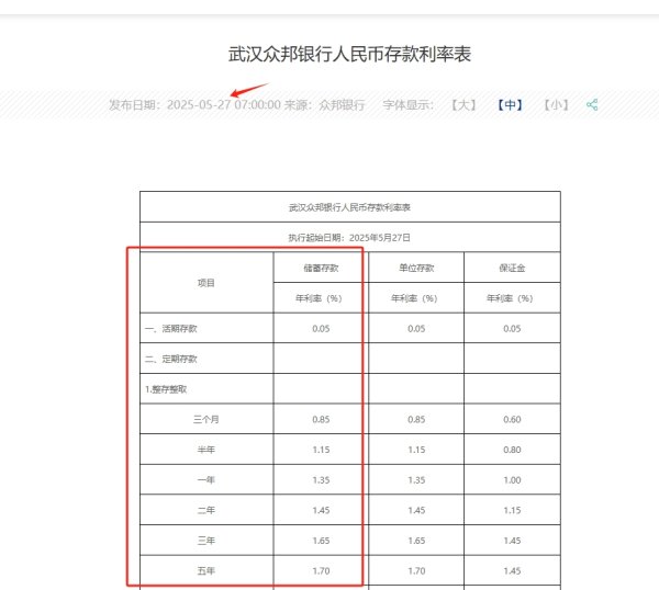 灿星财富 多家民营银行跟进存款降息 产品利率跌至“1”字头看齐主流 行业分化仍在加剧