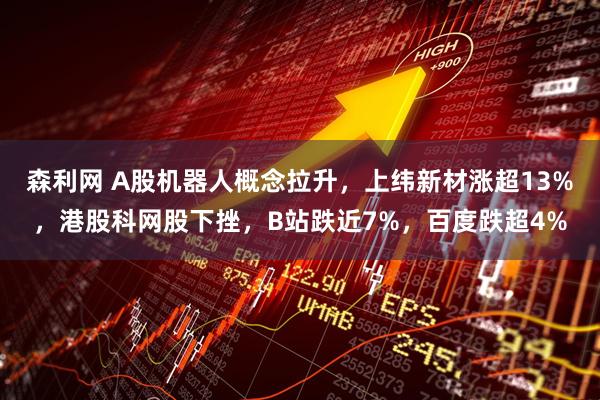 森利网 A股机器人概念拉升，上纬新材涨超13%，港股科网股下挫，B站跌近7%，百度跌超4%